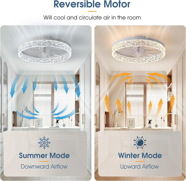 Small White Flush Mount Ceiling Fan with Light and Remote, Reversible Noiseless Ceiling Fan for Bedroom, Ceiling Fans for Low Ceiling-4-ErisView