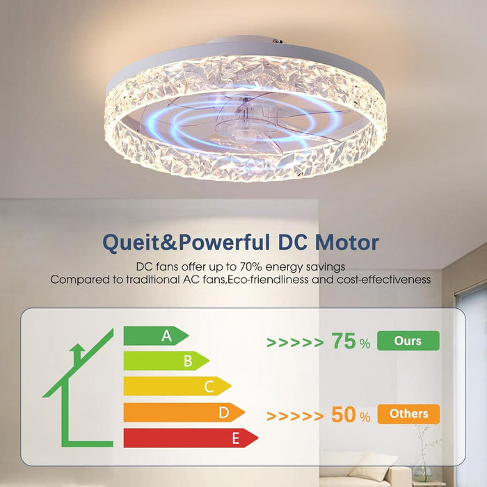 Small White Flush Mount Ceiling Fan with Light and Remote, Reversible Noiseless Ceiling Fan for Bedroom, Ceiling Fans for Low Ceiling-6-ErisView
