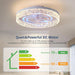 Small White Flush Mount Ceiling Fan with Light and Remote, Reversible Noiseless Ceiling Fan for Bedroom, Ceiling Fans for Low Ceiling-6-ErisView