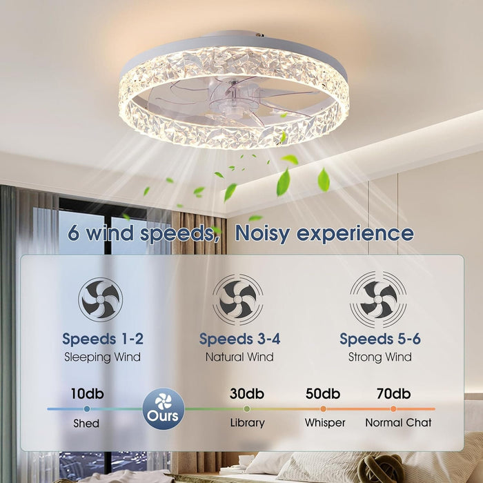 Small White Flush Mount Ceiling Fan with Light and Remote, Reversible Noiseless Ceiling Fan for Bedroom, Ceiling Fans for Low Ceiling-7-ErisView