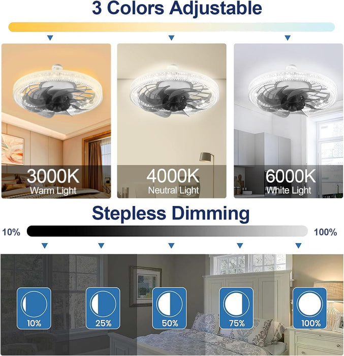 Small White Low Profile Remote Control Ceiling Fan and Light, Modern Flush Mount Ceiling Fan T, Dimmable LED Bedroom Ceiling Fans-3-ErisView