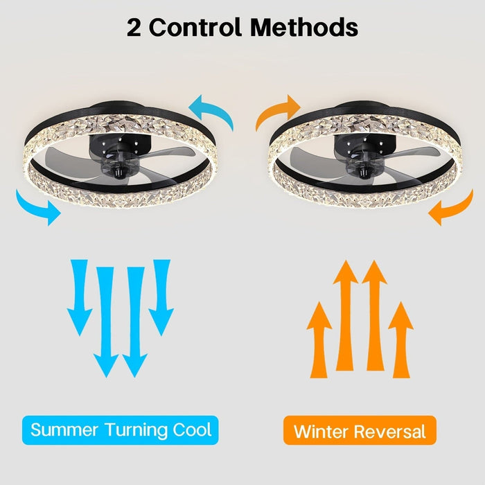 Smart LED Ceiling Fan with Remote Control, Modern Dimmable Low Profile Ceiling Fan Light for Corridor Bedroom Living Room Kitchen-ErisView
