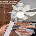 Socket Ceiling Fans with Lights and Remote, Small Ceiling Fan for Bedroom Living Room Kitchen, Garage Ceiling Fan -3-ErisView