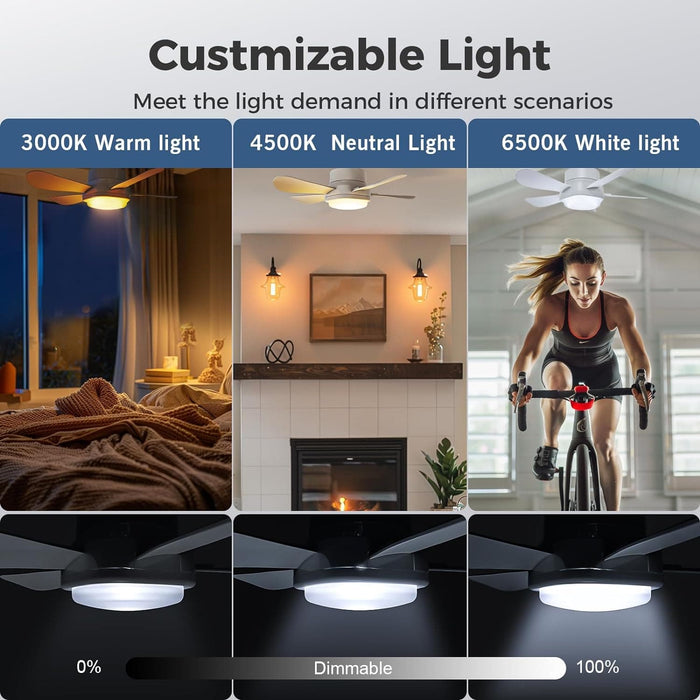 Socket Fan Light with Remote APP Control, Small Screw In Socket Bedroom Ceiling Fans, Living Room Fan, Kitchen Fans with Lights-3-ErisView