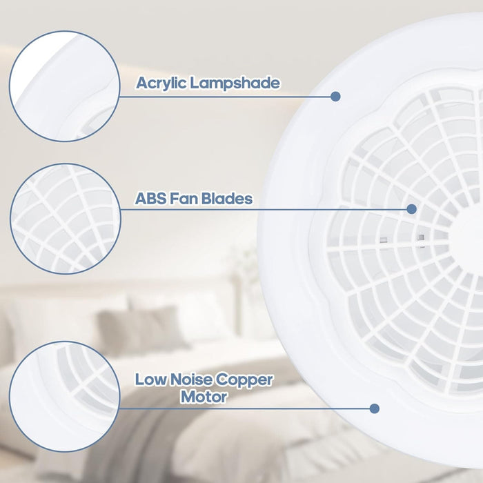 Socket Fan Light with Remote, Enclosed Bladeless Mini Ceiling Fan for Kitchen Bedroom Washroom Laundry Room and Small Spaces-3-ErisView