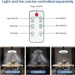 Socket Fan Light with Remote, Enclosed Bladeless Mini Ceiling Fan for Kitchen Bedroom Washroom Laundry Room and Small Spaces-4-ErisView