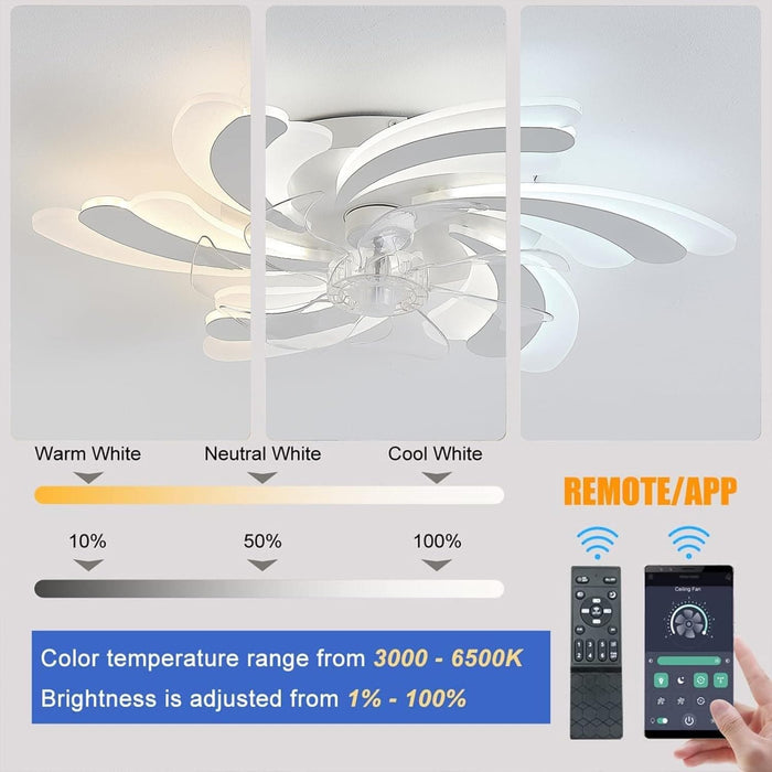 Stylish Ceiling Fans with Lights and Remote, Dimmable LED Fandelier Flush Mount, White Bedroom Ceiling Light with Fan -5-ErisView