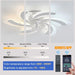Stylish Ceiling Fans with Lights and Remote, Dimmable LED Fandelier Flush Mount, White Bedroom Ceiling Light with Fan -5-ErisView