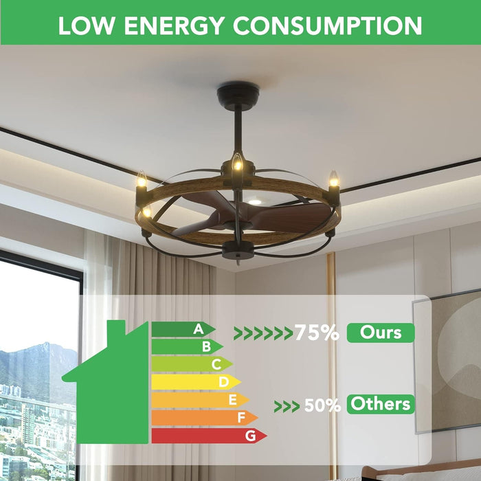 Unique Farmhouse Ceiling Fan with Lights, Vintage Caged Low Profile Fandaliers Ceiling Fan, Candle Chandelier Ceiling Fan for Living Room Bedroom Kitchen-3-ErisView
