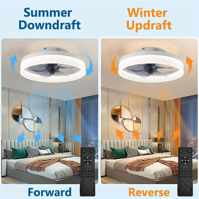 White Ceiling Fan with LED Light and Remote Control, Dimmable Ceiling Fan for Living Room Bedroom Dining Room-ErisView