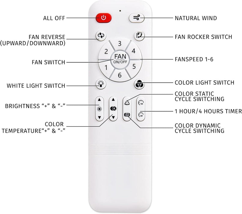 White Dimmable Flush Mount Ceiling Fan without Blades, Low Profile Flush Mount Enclosed Ceiling Fan with Light and APP Control-26-ErisView