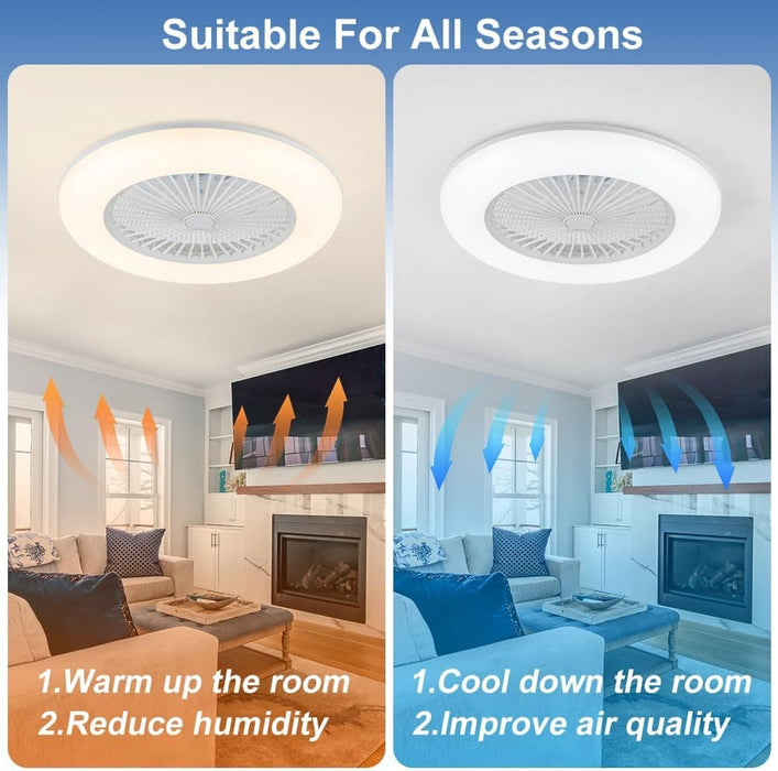 White Low Profile Ceiling Fan with Light, Flush Mount Remote Control Fan, Small Ceiling Fan for Living Room Bedroom Dining Room-5-ErisView