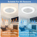 White Low Profile Ceiling Fan with Light, Flush Mount Remote Control Fan, Small Ceiling Fan for Living Room Bedroom Dining Room-5-ErisView