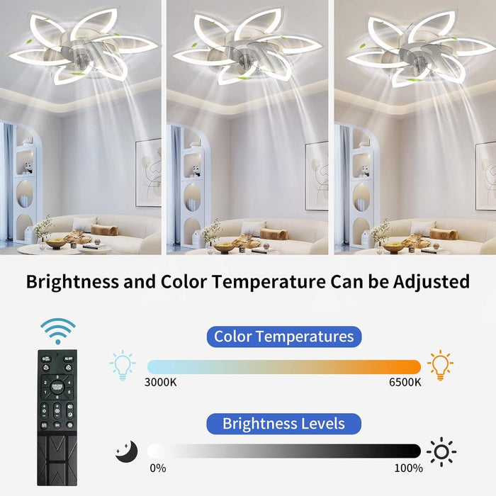 White Modern Ceiling Fan with Light and Remote Control, Remote Control Ceiling Fan with Light, Flush Mount Bladeless Ceiling Fan with Smart Timing-3-ErisView