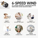 White Modern Ceiling Fan with Light and Remote Control, Remote Control Ceiling Fan with Light, Flush Mount Bladeless Ceiling Fan with Smart Timing-4-ErisView