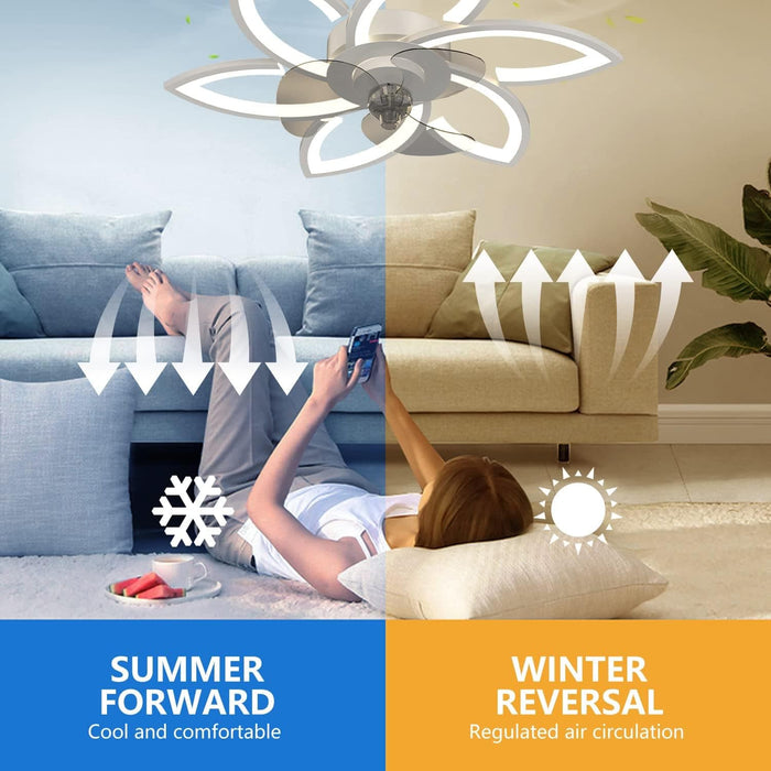 White Modern Ceiling Fan with Light and Remote Control, Remote Control Ceiling Fan with Light, Flush Mount Bladeless Ceiling Fan with Smart Timing-7-ErisView