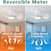 White Remote Control Ceiling Fan and Light APP Control, Modern Flush Mount Ceiling Fan with Low Profile Light for Bedroom Kitchen Patio-2-ErisView