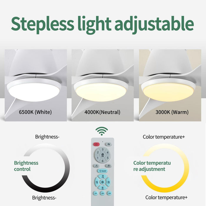 White Remote Control Ceiling Fan and Light APP Control, Modern Flush Mount Ceiling Fan with Low Profile Light for Bedroom Kitchen Patio-3-ErisView
