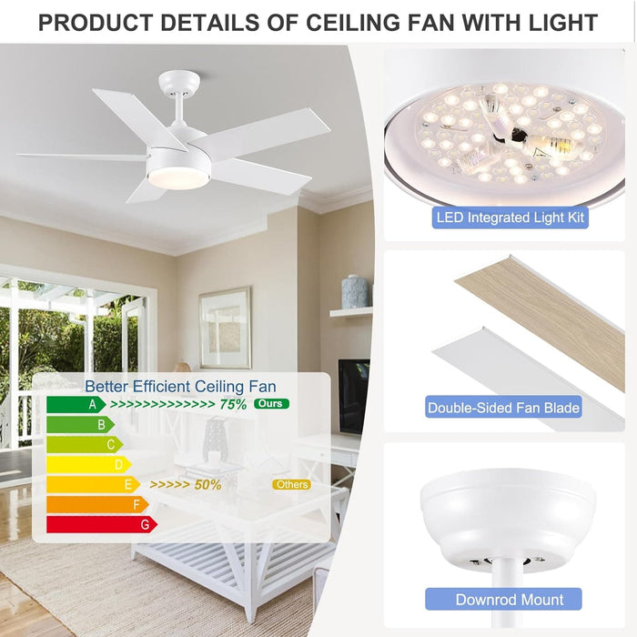 White Remote Control Ceiling Fan and Light, Modern Ceiling Fan with Light for Bedroom Kitchen, Quiet Reversible Fan in Winter Summer-22-ErisView