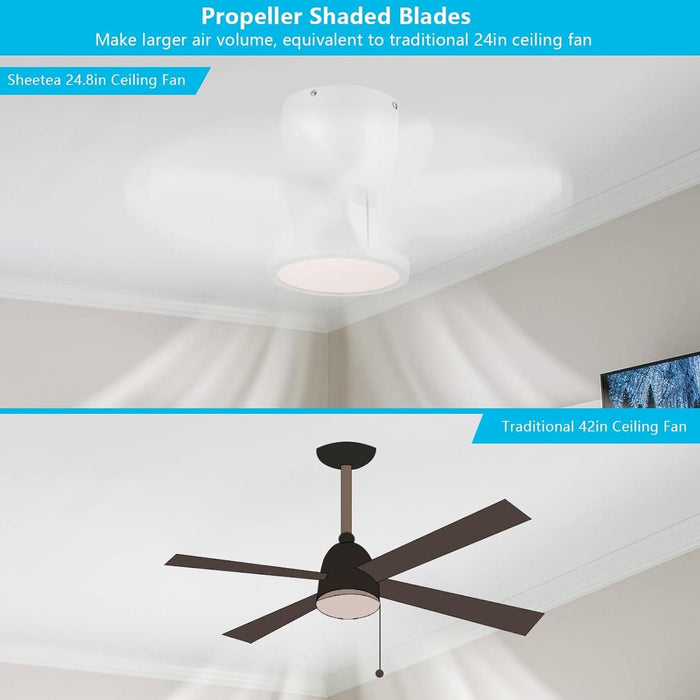 White Remote Control Ceiling Fan and Light, Small Low Profile Flush Mount Ceiling Fan for Bedroom Kitchen Patio, Porch Fans-2-ErisView