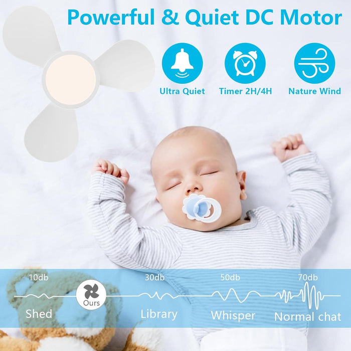 White Remote Control Ceiling Fan and Light, Small Low Profile Flush Mount Ceiling Fan for Bedroom Kitchen Patio, Porch Fans-3-ErisView