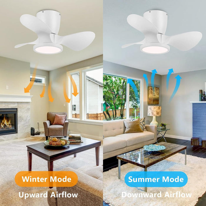 White Remote Control Ceiling Fan and Light, Small Low Profile Flush Mount Ceiling Fan for Bedroom Kitchen Patio, Porch Fans-4-ErisView
