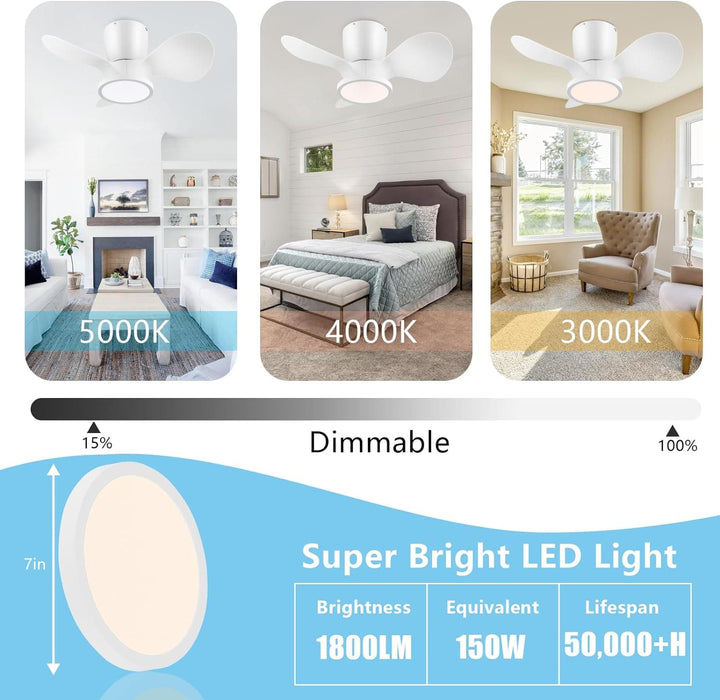 White Remote Control Ceiling Fan and Light, Small Low Profile Flush Mount Ceiling Fan for Bedroom Kitchen Patio, Porch Fans-5-ErisView