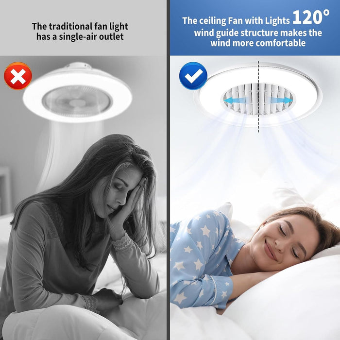 White Remote Control Ceiling Fan with Lights, Flush Mount Fandelier, Ceiling Fan with Low Profile Light for 120¡ã Wind Direction Adjustment-2-ErisView
