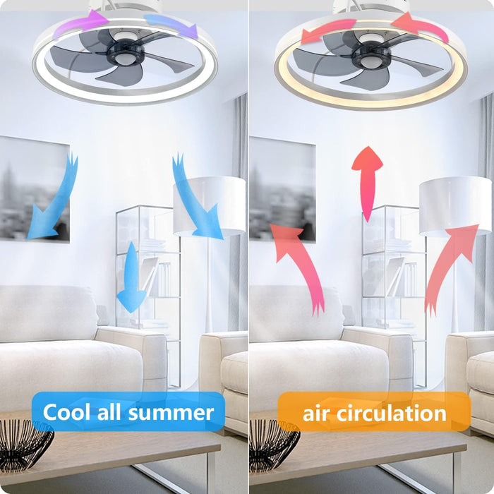 Wi-Fi Ceiling Fan with Low Profile Light, Smart Flush Mount Ceiling Fans, Compatible with Alexa and Google Assistant, Bladeless -6-ErisView