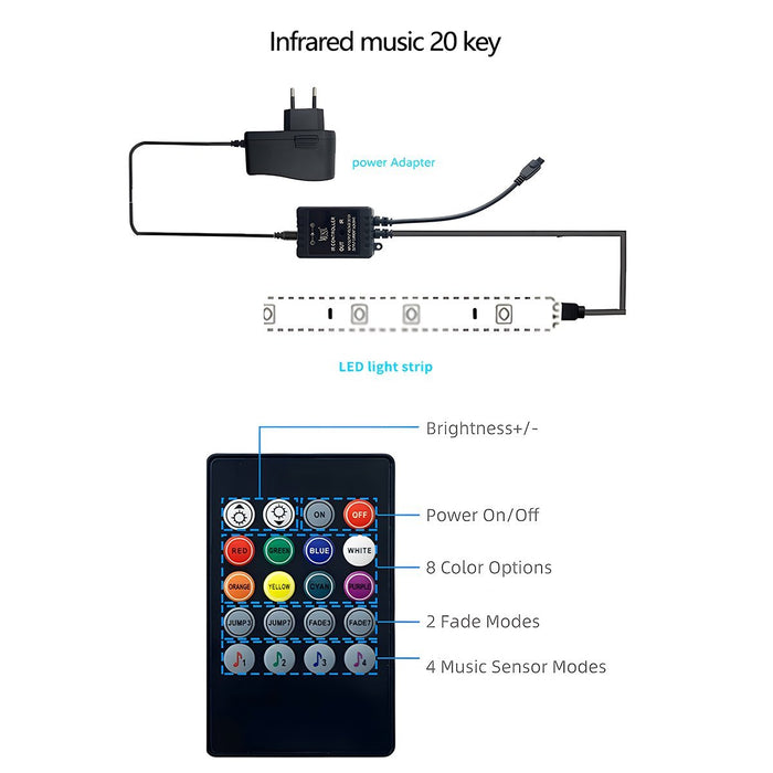 Flexible LED Neon Light Strip - DIY RGB Recessed Atmosphere Streamer - Smart Lighting Solution for Home