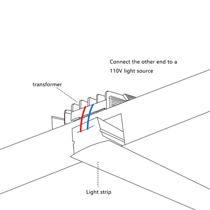 Flexible Recessed LED Strip Light, IP68 Waterproof, Outdoor Indoor Linear Accent for Stair/Garden/Patio, DC24V