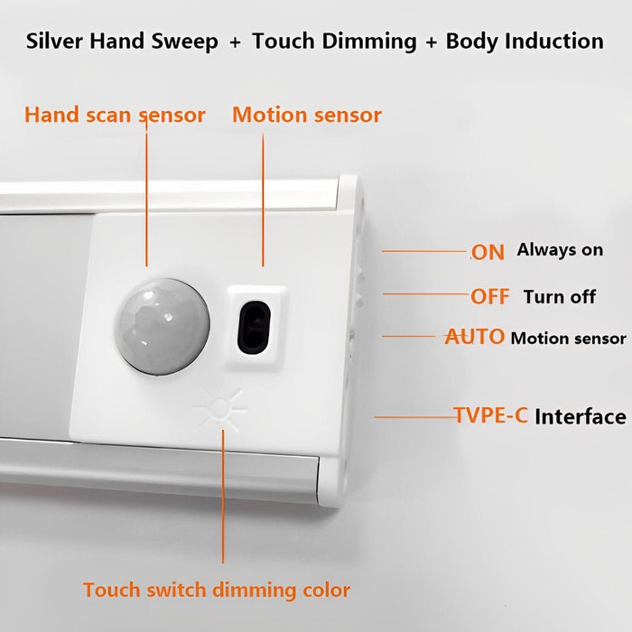 Ultra-Thin Motion Sensor Cabinet Light - Wireless Under-Cabinet LED Strip, USB Rechargeable for Kitchen, Closet, Pantry