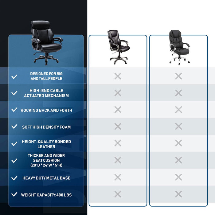 Heavy Duty Office Chair, 400lbs Support, Big Tall Ergonomic Leather Computer Desk Chair, High Back, Wide Seat for Home/Office