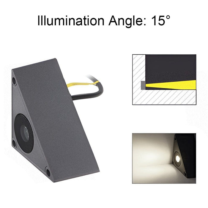 Outdoor LED Embedded Steps Stairs Lights Waterproof for Courtyard Lawn Garden