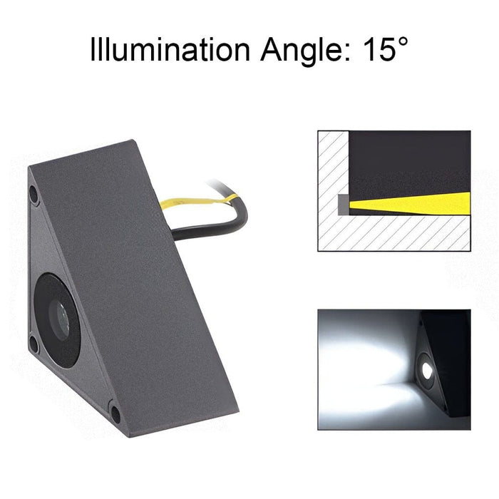 Outdoor LED Embedded Steps Stairs Lights Waterproof for Courtyard Lawn Garden