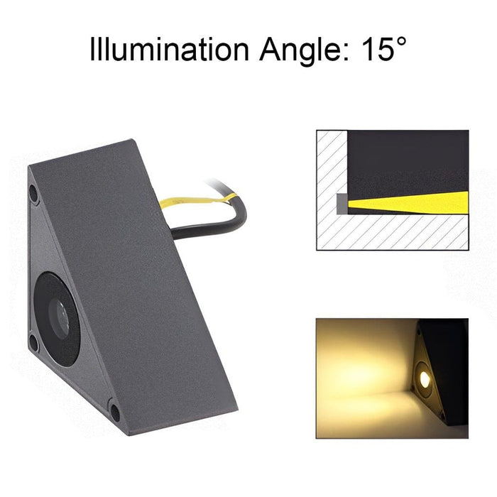Outdoor LED Embedded Steps Stairs Lights Waterproof for Courtyard Lawn Garden