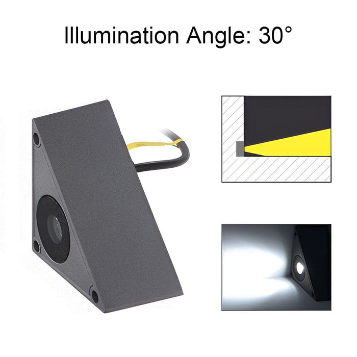Outdoor LED Embedded Steps Stairs Lights Waterproof for Courtyard Lawn Garden