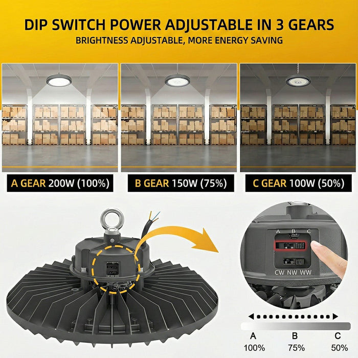 Outdoor Flood Light - Intelligent Motion Sensor / Waterproof LED Security Lighting