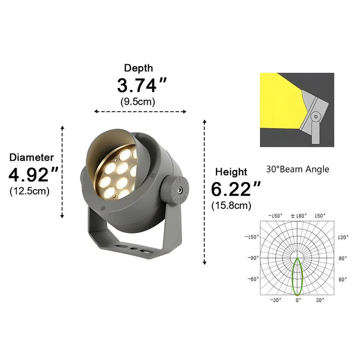Outdoor LED Spot Light, Waterproof IP65, Adjustable Beam, Durable Aluminum, Landscape/Architectural Accent for Garden/Yard/Building Exterior