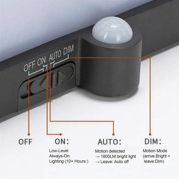 Solar Motion Sensor Geometric Outdoor LED Porch Wall Light - Waterproof Exterior Illumination for Modern Homes