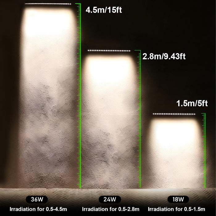 Architectural LED Wall Washer, IP65 Waterproof Outdoor Strip Light for Facade/Landscape, Hardwired Linear Uplight