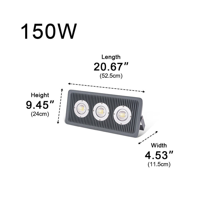 LED Floodlight - Waterproof Outdoor Safety - Explosion-Proof Industrial Lighting
