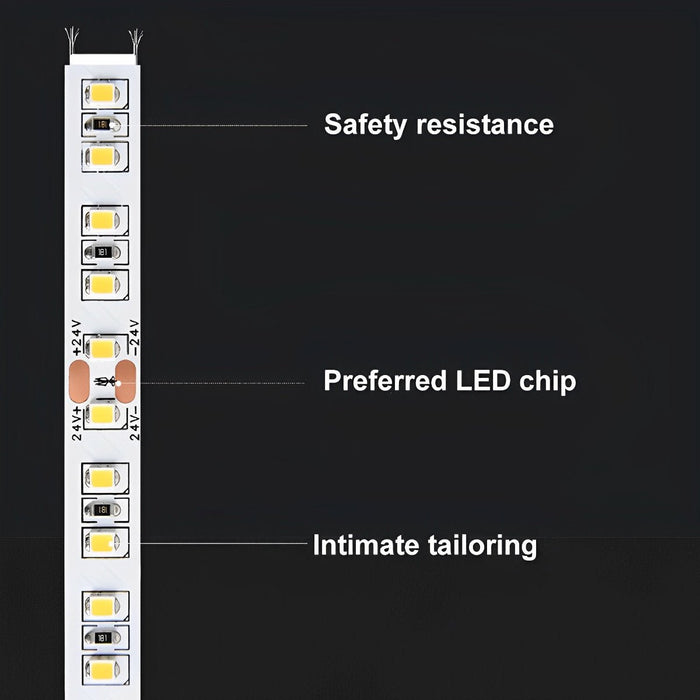 Recessed LED Strip, Flexible Silicone 24V Linear Light, Waterproof Outdoor/Indoor Accent Lighting